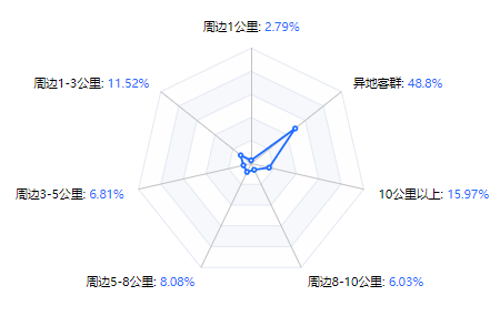 庄闲和游戏·(中国)集团-官网